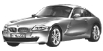 BMW E86 B14C4 Fault Code